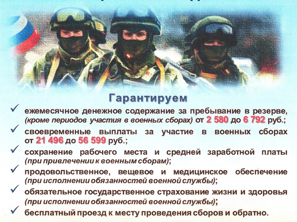 Военкомат информирует!.